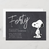 Peanuts Snoopy - Chalkboard 40e verjaardag Kaart (Voorkant / Achterkant)