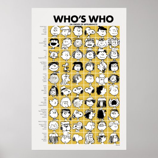 Peanuts | Wie is wie karakters Poster (Voorkant)