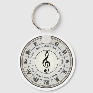 "Pearl" Circle of Fifths Sleutelhanger