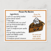 Pecan Pie Recette Carte (Devant)