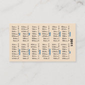 Pêche et docteur noir carte de visite (Dos)