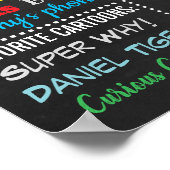 Pêche Poisson 1er panneau de tableau de bord d'ann (Coin)