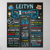 Pêche Poisson 1er panneau de tableau de bord d'ann (Devant)