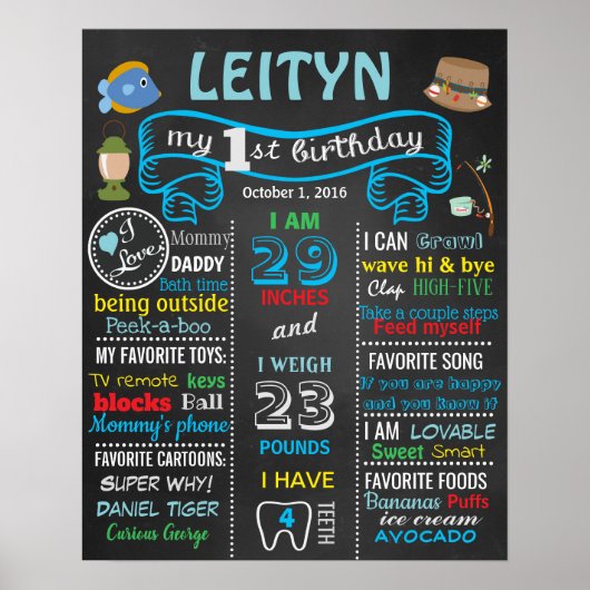 Pêche Poisson 1er panneau de tableau de bord d'ann (Devant)