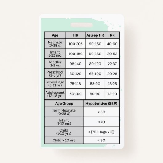 Pediatric Nurse Vital Signs Badge Buddy (Devant)