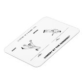 Peel de banane - MAGNET (Côté Gauche)