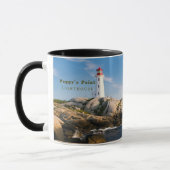 Peggys Point Lighthouse Atlantic Canada Mok (Links)