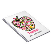 Peignez le carnet de professeur d'Apple (Côté Droit)