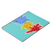 Peignez le carnet d'éclaboussure (Côté gauche)