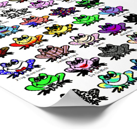 Peindre mon affiche de grenouille (Coin)