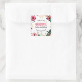 Peinture à fleurs Stickers personnalisés (Sac)