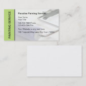 Peinture Carte de visite (Devant / Derrière)