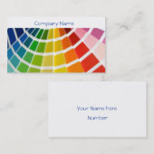 Peinture de carte de visite/à la maison de (Devant / Derrière)