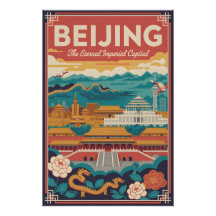 Peking China Retro Reisposter Vintage Kunst