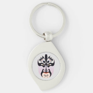 Peking opera make-up Zhang Fei Sleutelhanger