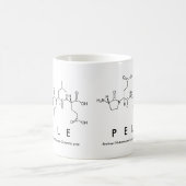 Pelle peptide nom mug (Centre)