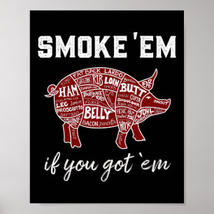 Pellet Grill Smoke Me Als Je Mij Byrbecue Smoke Kr Poster
