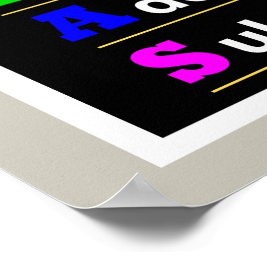 PEMDAS Ordre des opérations Math Poster (Coin)