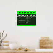 PEMDAS Ordre des opérations Math Poster (Cuisine)