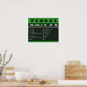 PEMDAS Ordre des opérations Math Poster (Cuisine)