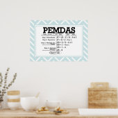 PEMDAS POSTER (Keuken)