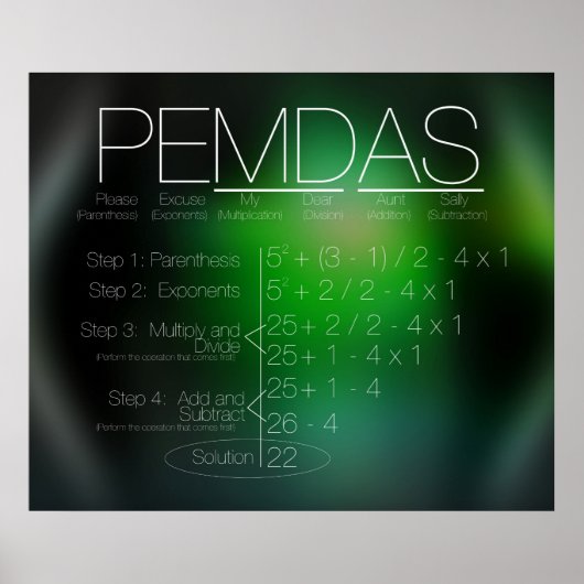 PEMDAS POSTER (Voorkant)