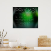 PEMDAS POSTER (Keuken)