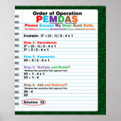 PEMDAS-Poster voor de volgorde van werkzaamheden Poster (Voorkant)