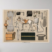  pendeluitrusting (1890) poster (Voorkant)