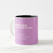 Penelope Girl Name Definition Mug | Personalized (Devant gauche)