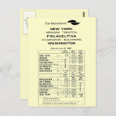 Penn Central Railroad Metroliner Timtable Briefkaart (Voorkant / Achterkant)