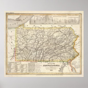 Pennsylvania 3 poster