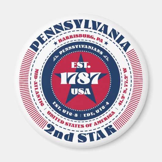 Pennsylvanie Circle Typographie Souvenir Magnet (Devant)