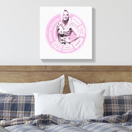 Penny Blossom Info Graphic Canvas Afdruk (Insitu (Slaapkamer))