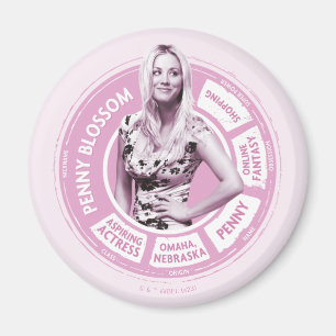 Penny Blossom Info Graphic Magneet