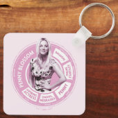 Penny Blossom Info Graphic Sleutelhanger (Achterkant)