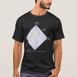 Penrose-diagram T-shirt