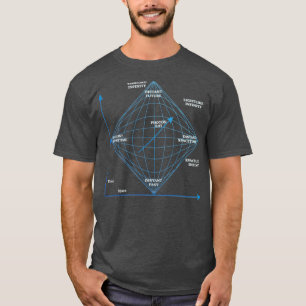 Penrose Figuur in blauw T-shirt