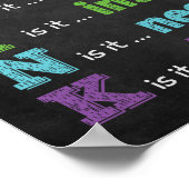 Pensez avant de parler en classe Anti Bully Poster (Coin)