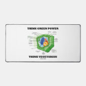 Pensez Green Power Pense Végétarien Plante Cellule (Recto)