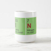 Pensez la tasse de café d'éléments de Tableau (Centre)