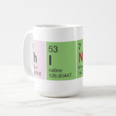 Pensez la tasse de café d'éléments de Tableau (Devant gauche)