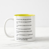 Pensez que vous savez tout avant de tasse (Gauche)