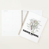 Pensez Renal Rein Nephron Conseils (Devant avec enveloppe)