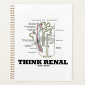 Pensez Renal Rein Nephron Conseils (Devant)