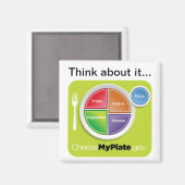 Pensez-y Choisir MyPlate Magnet (Recto/Verso)