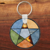 Pentacle Sleutelhanger (Voorkant)
