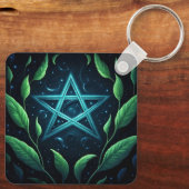 Pentacles4Pagans Sleutelhanger (Achterkant)