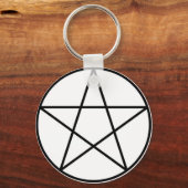 Pentagram binnen cirkel sleutelhanger (Voorkant)