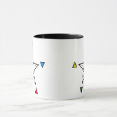 Pentagram met vijf elementen (Wicca) Mok (Midden)